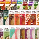 하림생선 네이버블로그