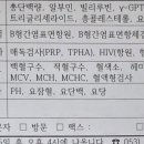 경산시보건소 | [임신 34주] 경산시보건소 무료 말기검사 후기 + 산부인과 막달검사와 차이점