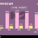 양산생활용품백화점 이미지