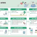 울산광역시중구보건소 이미지