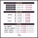 살롱드S 이미지