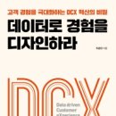 화이트스페이스 이미지