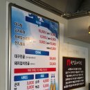 부산 서면 진구 아침밥 박민후 대구탕 본점 30년 전통 맛집 범내골역 근처 맛집