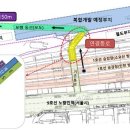 노량진역 이미지