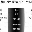 모방마을회관 이미지