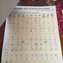술다방
