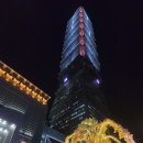 난동 | 시티스위트타이베이난동호텔 조식리뷰 대만다이슨사용 전압후기