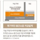 대림2 태양광 이미지