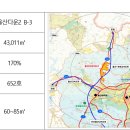 범서유통 이미지