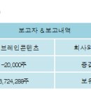 (주)프리글로벌 이미지