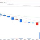 에스아이 태양광발전소 이미지