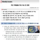 9월 3일, 주요경제지표 및 금융모니터링 이미지