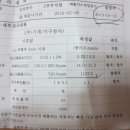 정밀검사 NOx초과로 불합격받았습니다...조치관련 문의드려요~ 이미지