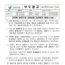 금감원, 원장주재 금융상황 점검회의 개최 이미지