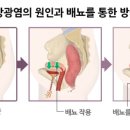 용담한약국