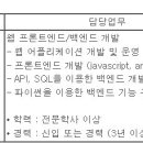 (07월 07일 마감) (주)윕스 - 웹 백엔드/프론트엔드 개발자 모집 이미지