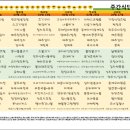 동부케어공도노인복지센터 이미지