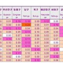연제구-170 이미지