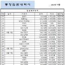 10월 통장입금내역입니다 이미지