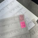 이앤케이학원 네이버블로그