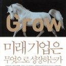 미래기업 - 노원구 동일로237나길 45 | 미래기업