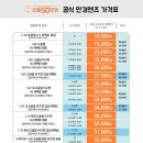 으뜸50안경 울산송정점 이미지