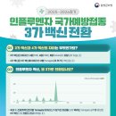 서울든든내과의원 이미지