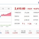 (주)미코바이오메드 이미지