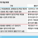 길케어 이미지