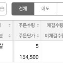 (주)한솔케미칼 네이버블로그