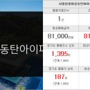 메타사랑공인중개사사무소 이미지