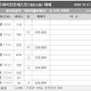 개포2-104 이미지