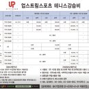 서초 양재 업스트림 스포츠 테니스장 테니스코트 위치 주차 이용 후기