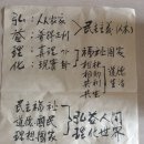 대종교 오대종지와 홍익인간의 기원 - 대종교 오대종지(五大宗旨)와 '삼일신고'의 공공성 이미지
