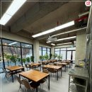 무령로 | 공주대 원룸 찾아보다가 결국 첼로쉐어하우스에 정착하게 된 후기