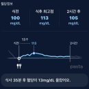 ‘25년 1월