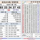 로또 949회 당첨번호 (게시형 &amp; 회차별) 이미지