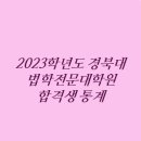 경북대학교 일반대학원 이미지