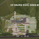 건축사사무소 미래 이미지