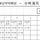 Re: 제801차(22-12) 대전 갑천누리길 정기산행 (2022.3.19) 시내버스 시간표(수정) 이미지
