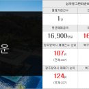 내곡좋은터공인중개사사무소 이미지