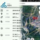 2018년 5월 20일 연일 생태공원_ 왕룡사 라이딩