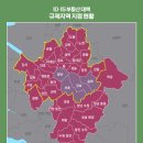 중원산업건설(주) 비즈니스워치