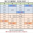 SM 필라테스 이미지