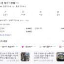 돈수라순대국 네이버블로그