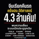 중국에서 사상 최대 규모인 430만대 리콜, 테슬라 등 9개사 이미지