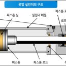 동유산업 이미지