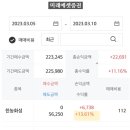 (주)국일테크 이미지