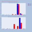 태경비앤티 이미지