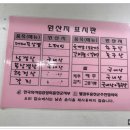 돈대패 이미지